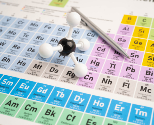 Molecules chemical on a periodic table background.