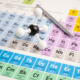 Molecules chemical on a periodic table background.